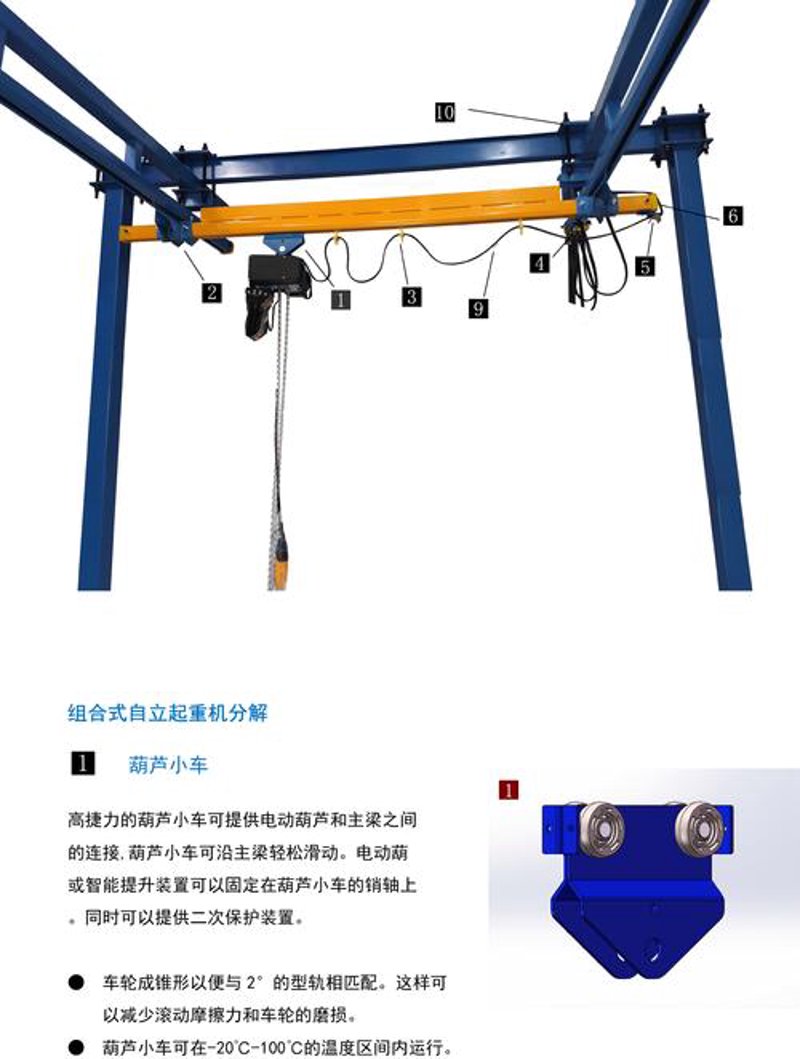 马鞍山起重机行业动态：创新与挑战同行